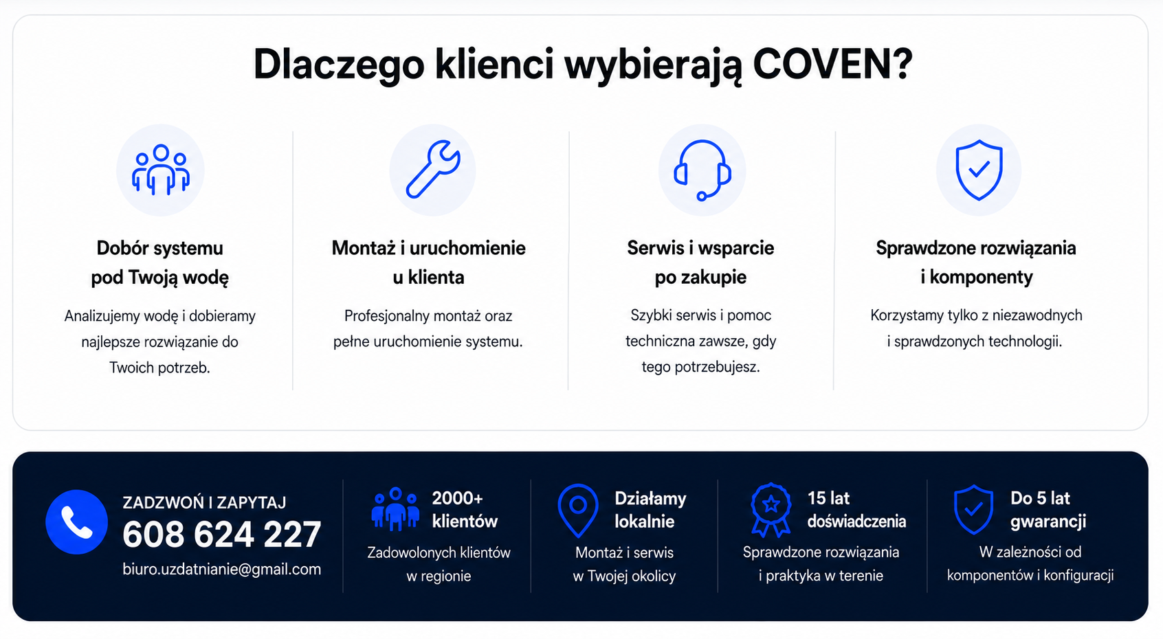 dlaczego klienci wybierają